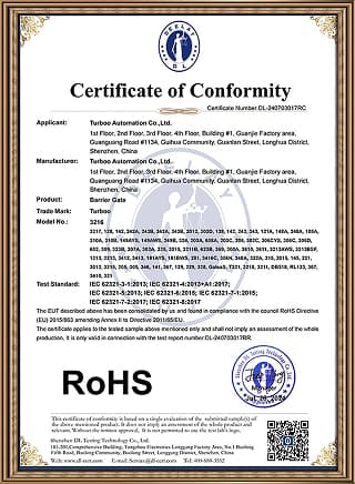 SGS Tested